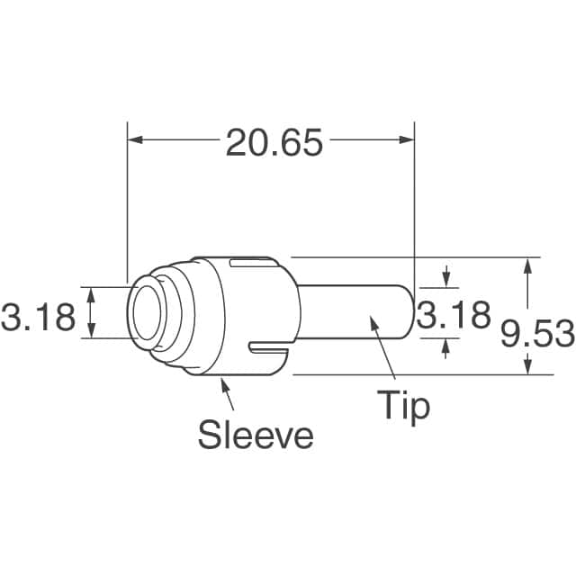 3501MX Switchcraft Inc.  Connettori audio